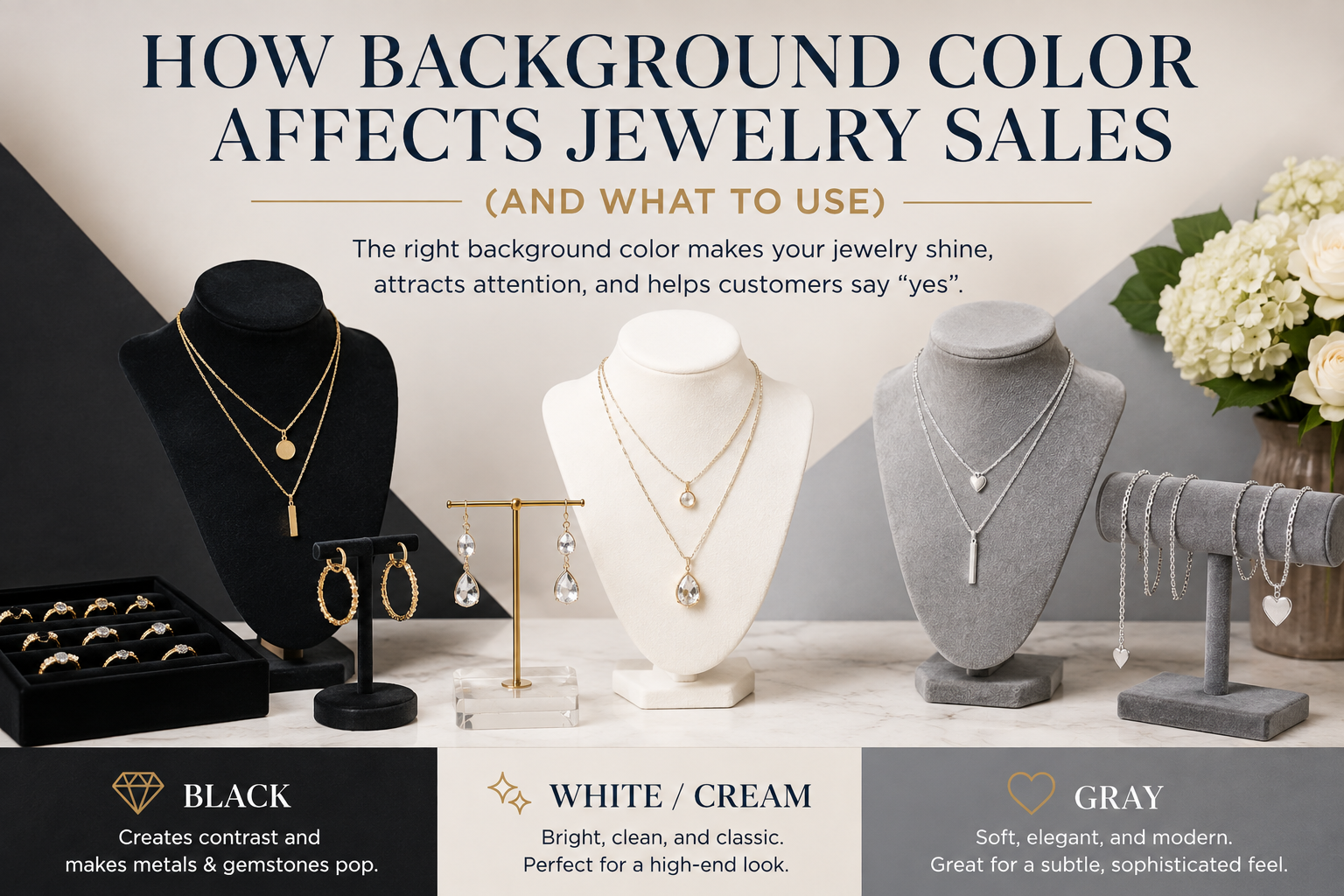How Background Color Affects Jewelry Sales (And What to Use)