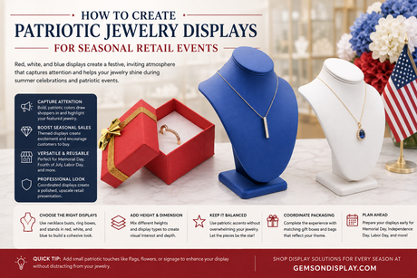 How to Create Patriotic Jewelry Displays for Seasonal Retail Events