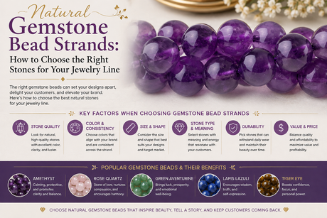 Natural Gemstone Bead Strands: How to Choose the Right Stones for Your Jewelry Line